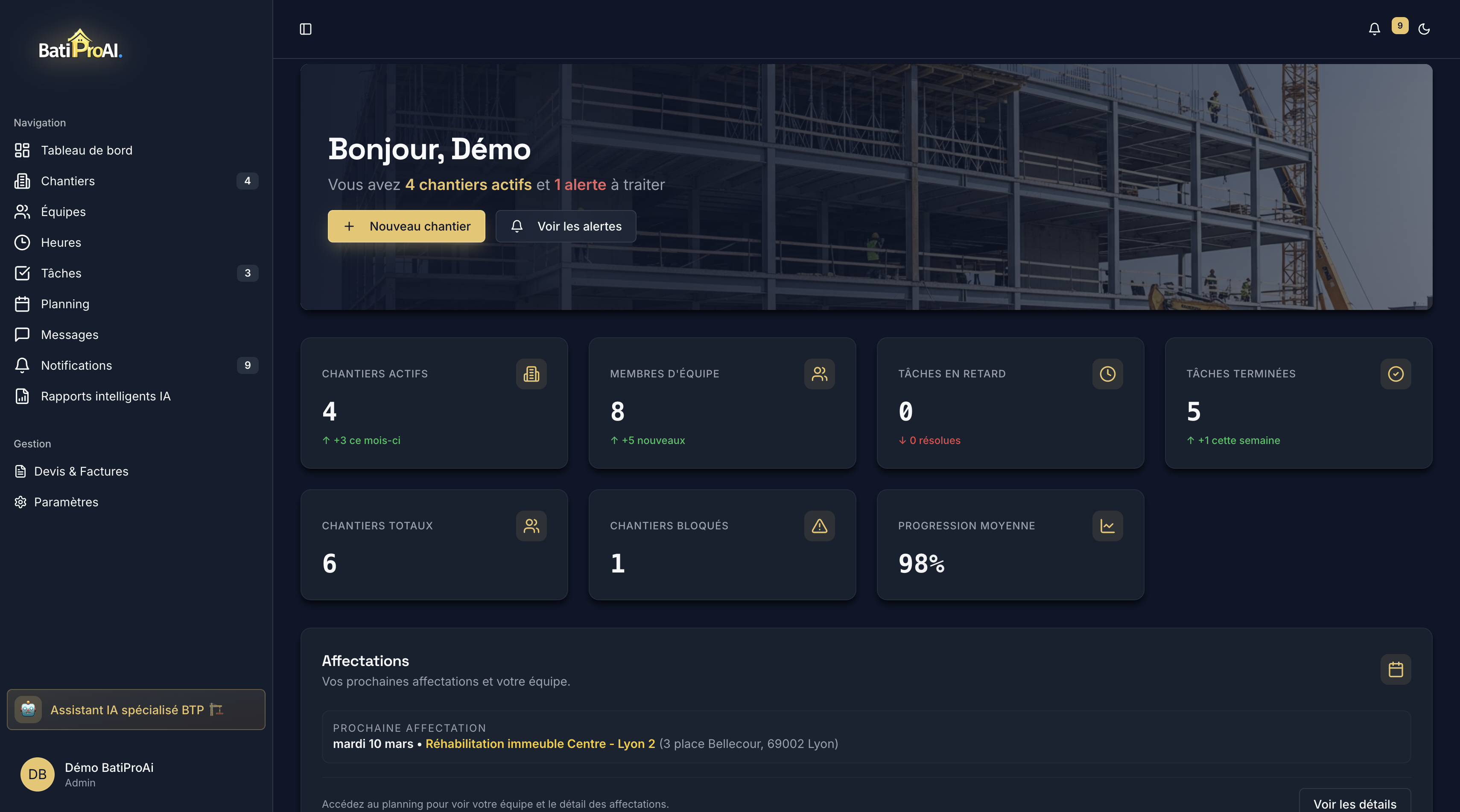 Aperçu du tableau de bord - Vue principale